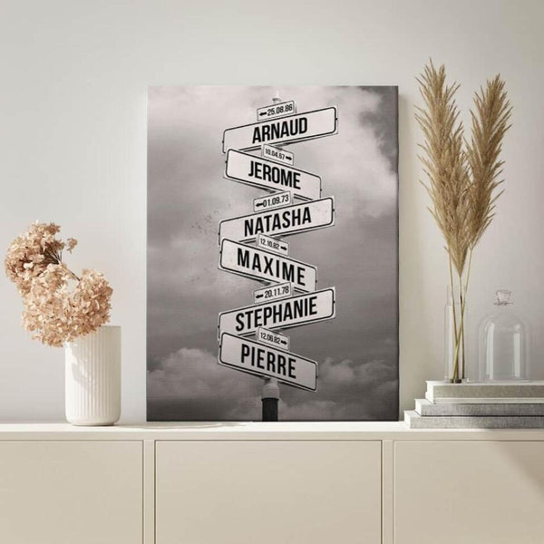 Tableau Panneaux Personnalisable